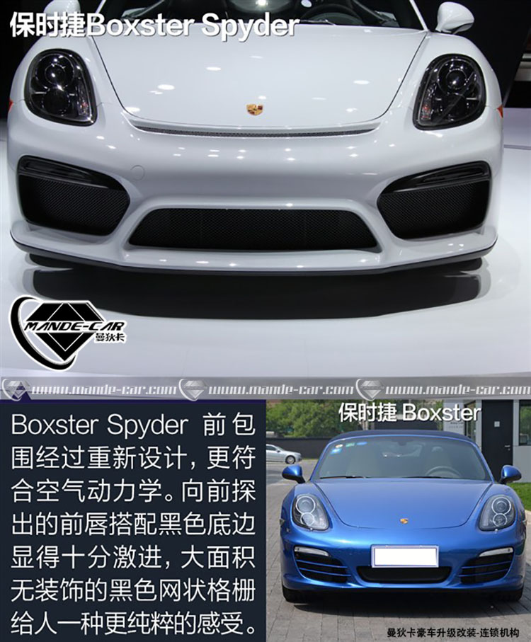 5-Boxster改spyder包圍 (14).jpg